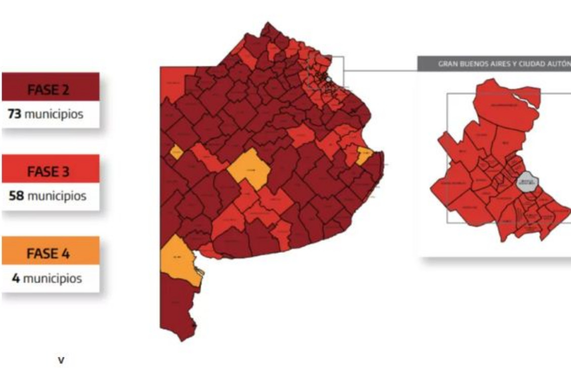 ¿En qué fase se encuentra cada municipio de la provincia de Buenos Aires?