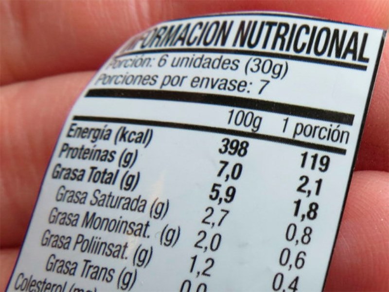 ¿Qué hay en una etiqueta nutricional?