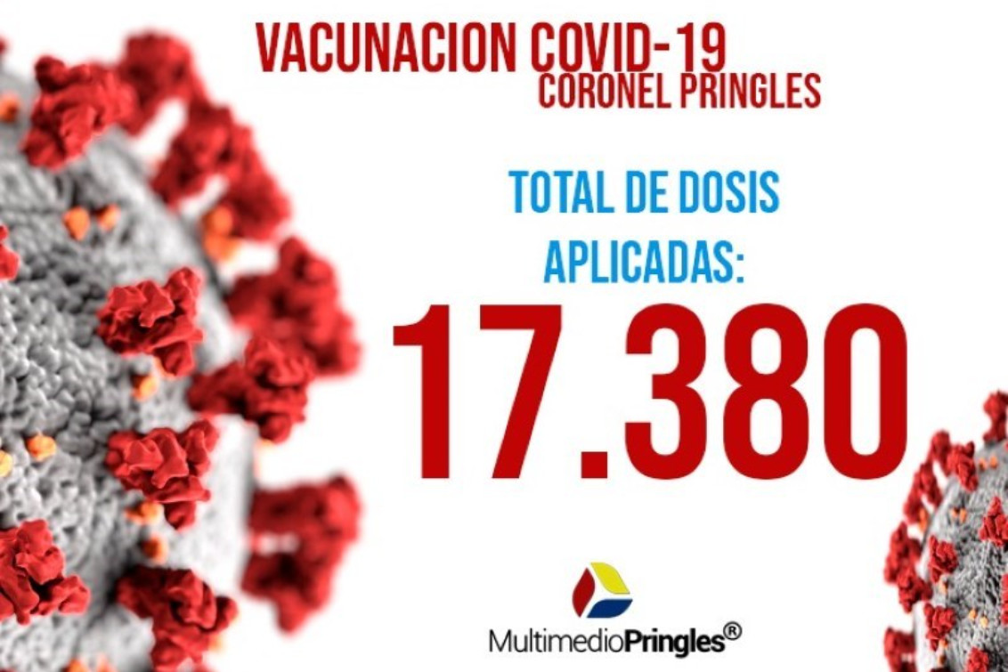  “Superamos las 17.300 dosis aplicadas y llegaron 1.200 de la vacuna china Sinopharm”