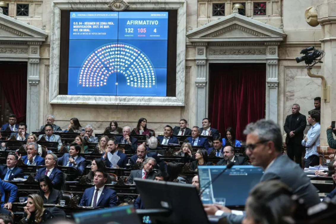 Media sanción para los cambios en Zona Fría, que impactan fuerte en las facturas de gas