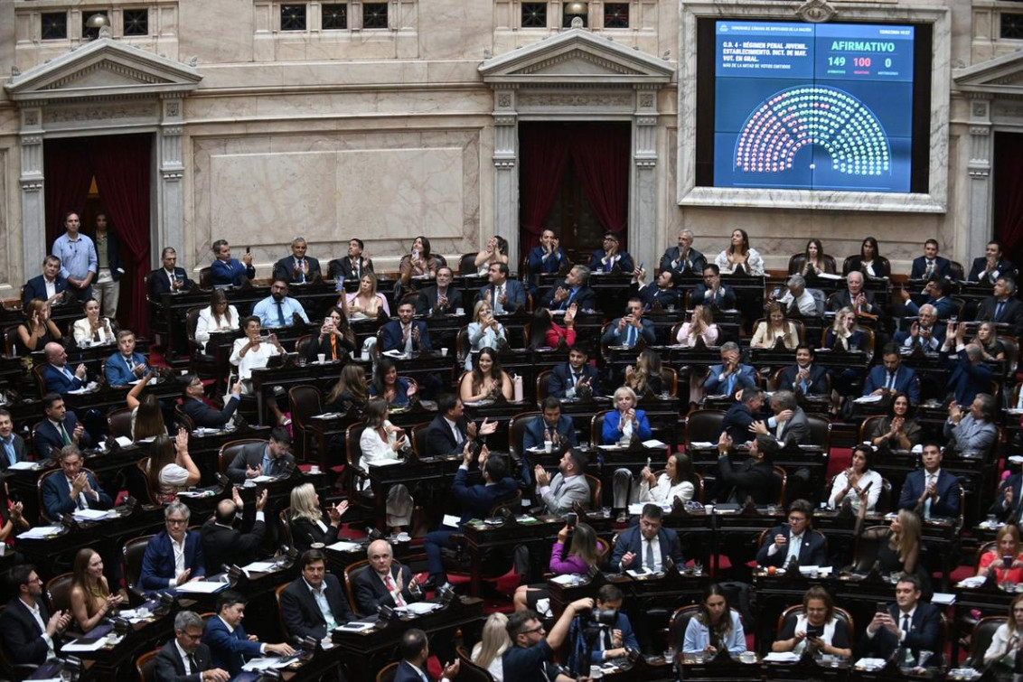 El Gobierno aprobó en Diputados la baja de la imputabilidad a 14 años