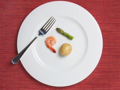 ¿Cómo influyen las dietas restrictivas  en nuestro peso?