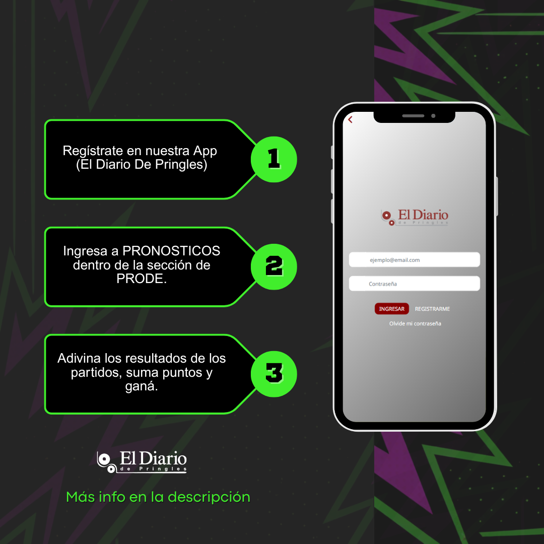  Se viene el Mundial y ya podés jugar el Prode de la App de “El Diario de Pringles”